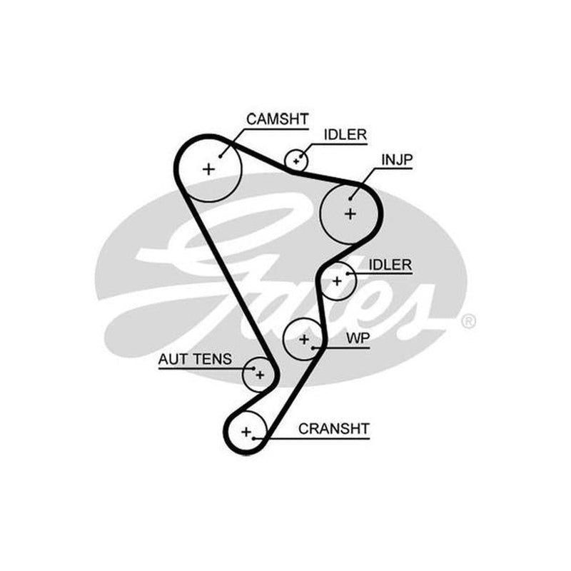 Gates PowerGrip Timing Belt T1678