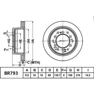 Bendix Brake Rotor - BR793-ULT4WD