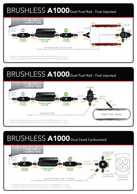 Aeromotive Brushless A1000 External Round ARO11124
