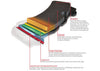 Brembo Brake Pad Set (Low-Met) P50073
