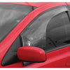 Protective Plastics Weathershield (Standard Clear P/S) -