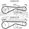 Gates Timing Belt T1635