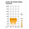 Nordic Scorpius N4401 Glass Lobeam 984-1145B