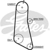 Gates Timing Belt T122