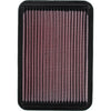 K&N Hi-Flow Performance Air Filter 33-2050-1