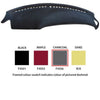 Sunland Dashmat fits Daewoo Nubira (J100 - 10/99 to