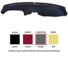 Sunland Dashmat fits Holden Adventra (VZ /CX8 / LX8 -