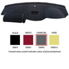 Sunland Dashmat fits Holden Captiva (CG CX/SX MY8 - MY9 -