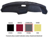 Sunland Dashmat fits Honda Integra (LS - 6/89 to 6/92) -