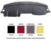 Sunland Dashmat fits Honda CRV (RE MY07 - 2/07 to 10/12)