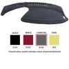 Sunland Dashmat fits Daihatsu YRV (M200 - 7/01 to 3/05) -