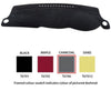 Sunland Dashmat Black fits Toyota Corolla ZZE122R/MY06