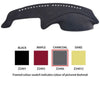 Sunland Dashmat Black fits Mazda 323 KF/BA Z2401