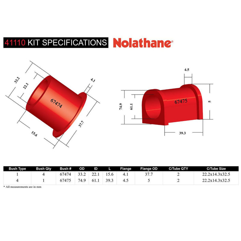 Nolathane Steering Rack Bush Kit 41110