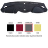 Sunland Dashmat fits Hyundai Santa FE (DM - 8/12 On) -