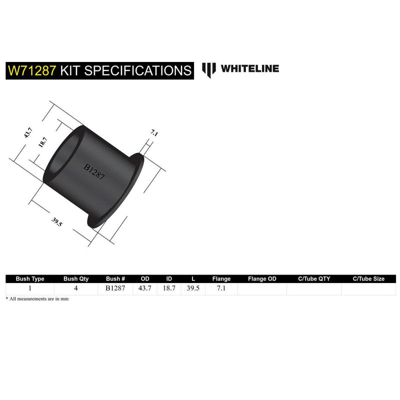 Whiteline W71287 Spring Eye Front Bushing