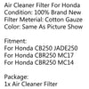 Honda CBR250 MC14 MC17 1986-1987 CB250F Jade 1991  Generic Air Filter Cleaner Fit