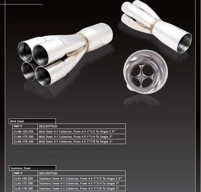 Xforce CL4S-150-250 Stainless Steel 4-1 Collector - From