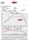 Isuzu D-Max (2012-2016) 3L Exhaust & Tune Upgrade Package - Image 2