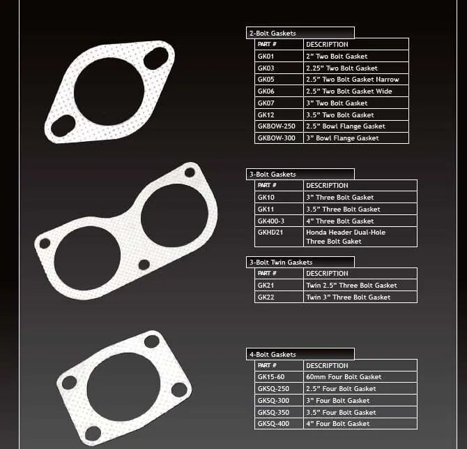 Xforce GK22 Twin 3in Three-Bolt Gasket