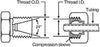 Gates 12G-12Mfa Cplg 7100-06525