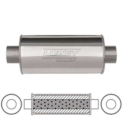 Lukey Universal Muffler LR17223