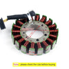 Suzuki Burgman Skywave AN250 AN400 (98-02) Generic Stator Coil