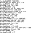 Honda CMX 250 CL400 CB450 CB900C CB250 Police Generic Fuel Tank Switch Petcock Valve