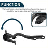 Black metal bonnet hinge with pivot and bracket mechanism for toyota matrix 2009-2014 front use