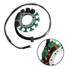 Honda XR 600 R (PE04) 1991 - 2000 Repl.# 31120-MN1-681 Generic Stator Generator Fit