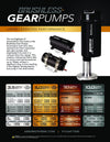 Aeromotive 3.5GPM Brushless In-Tank Fuel Pump with True