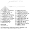Suzuki GS550, GS450, GS400, GS250, GS1000, GSX1100 Ignition Lock Cylinder (1976-1983)