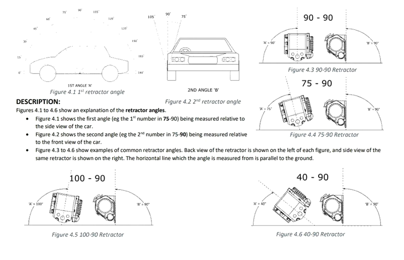 Ford XA, XB, XC Coupe & Sedan Rear Seat Belt Kit (1972-1979)