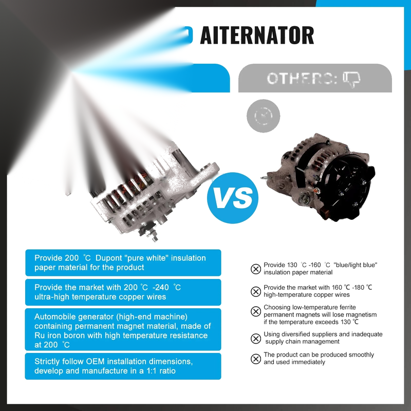 Nissan Pulsar N15 N16 GA16DE QG16DE QG18DE 1.6L 1.8L 80A Alternator