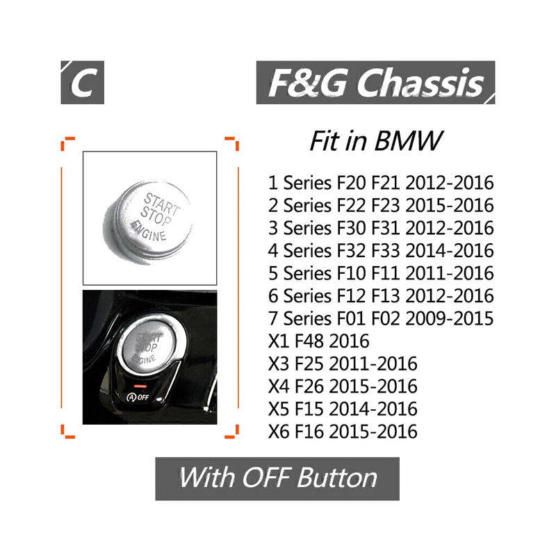BMW F87 F80 F82 F22 F23 F30 Start Stop Button Cover (2012-2020)
