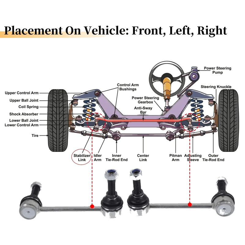 Dodge Durango 2 x Front Stabiliser Sway Bar Links (2011-2015)