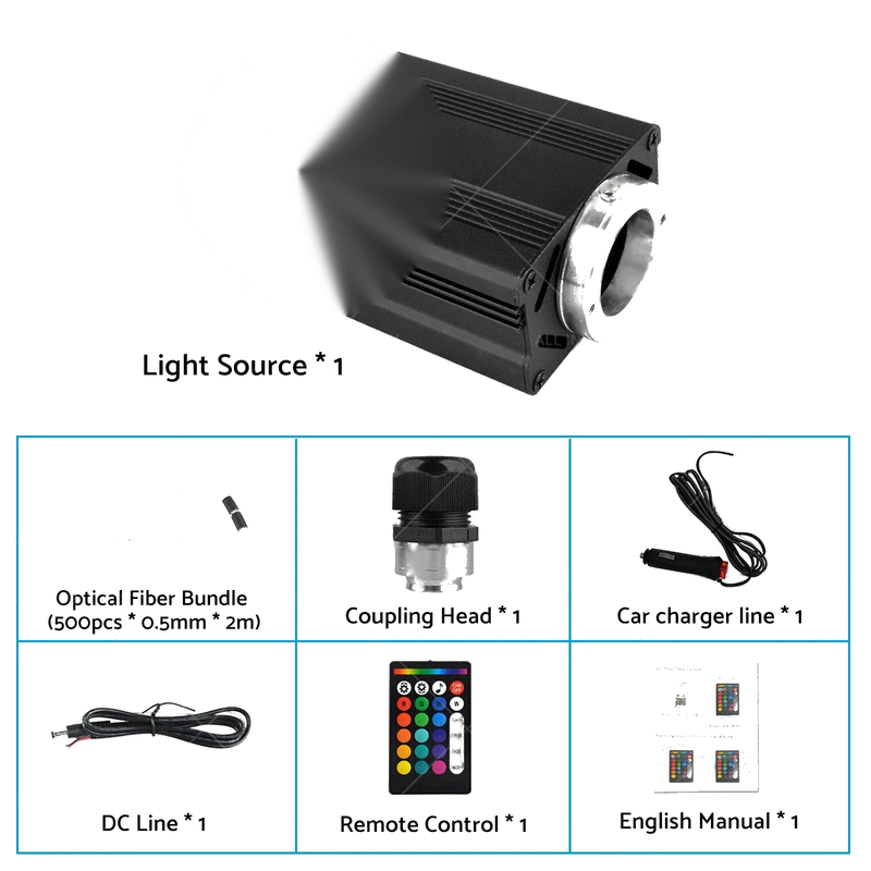 Car Home Ceiling Light w / Remote 500PCS LED Fiber Optic Starlight Kit