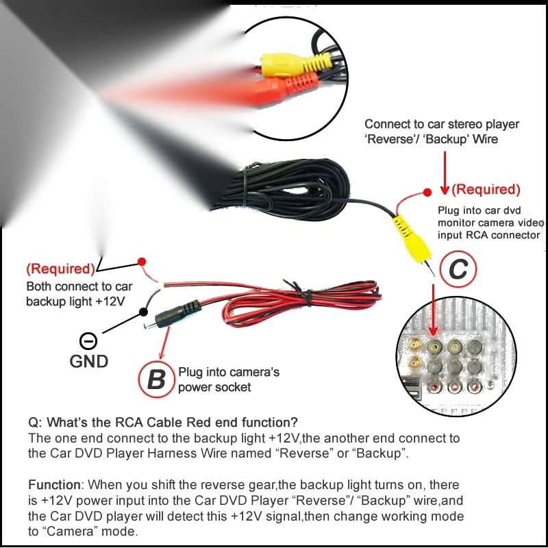 Buick LaCrosse Reverse Rear View Backup Camera (2015–2019)