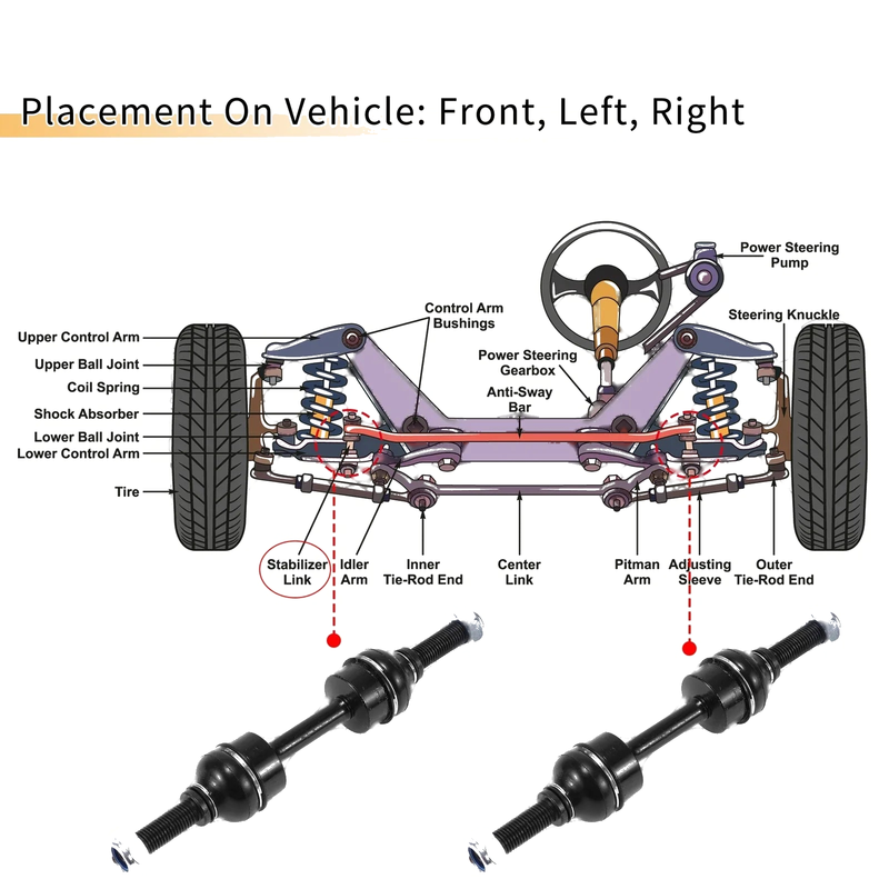 Ford F-150 Front Stabiliser Sway Bar Link Set with Bushing