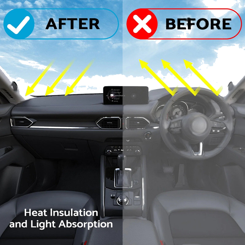 Kia Carnival KA4 2020-2024 Dashboard Cover Black Non-Slip Dash Mat