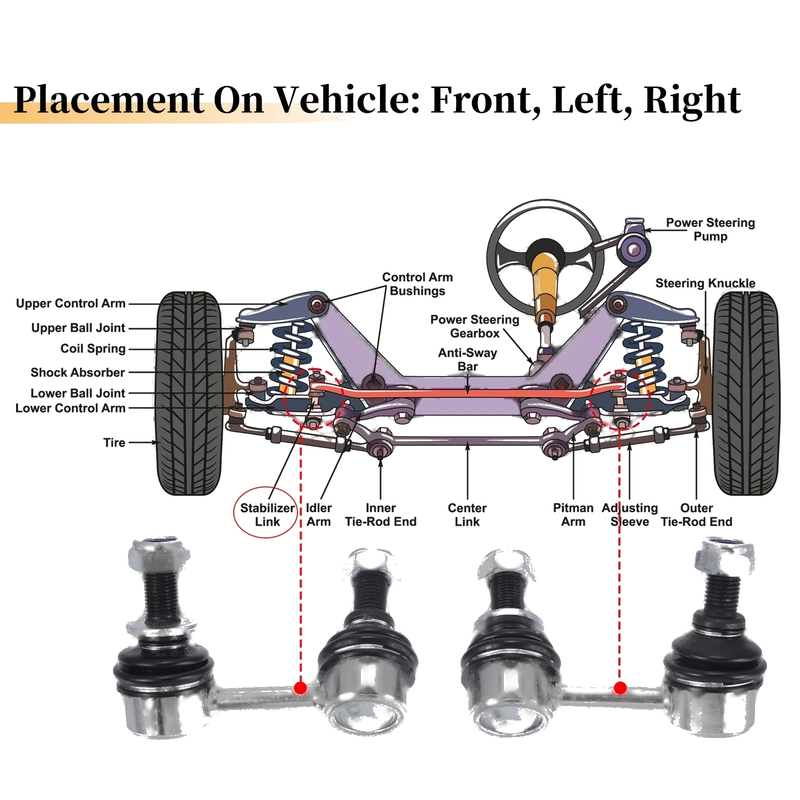 Toyota Tacoma Front Stabiliser Sway Bar Links (2001-2004)