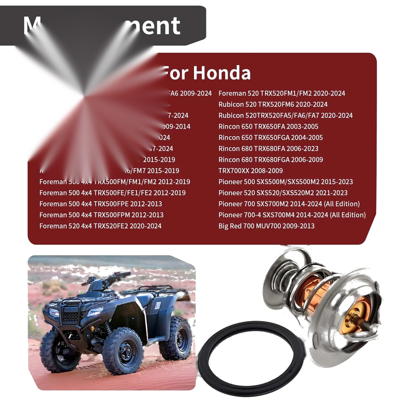 Honda Foreman 500 TRX500FM / FE 4x4 Thermostat O-Ring (2012–2019)