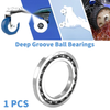 Scooter Skateboard Wheel Deep Groove Ball Bearings / 85x130x14mm /