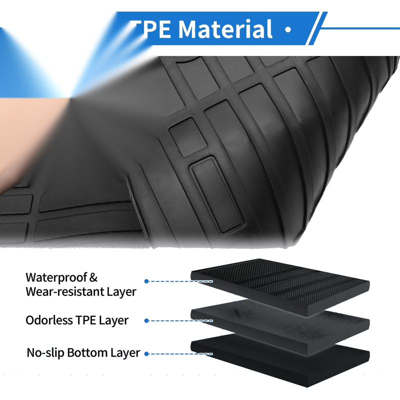 Volvo S60 (2019-2024) Long Stripe Pattern TPE Cargo Liner Rear Trunk Mat