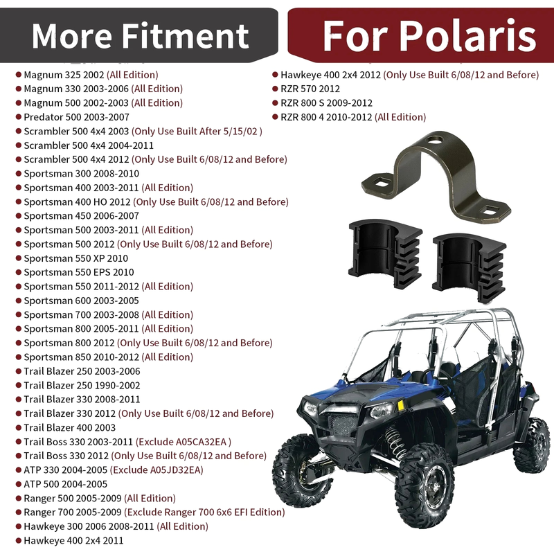 Polaris Magnum Upper Steering Bushing & Bracket