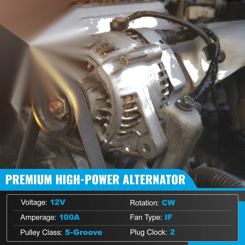 Mitsubishi MK Triton V6 3.0L & Pajero NM 3.5L Alternator (1996-2004)
