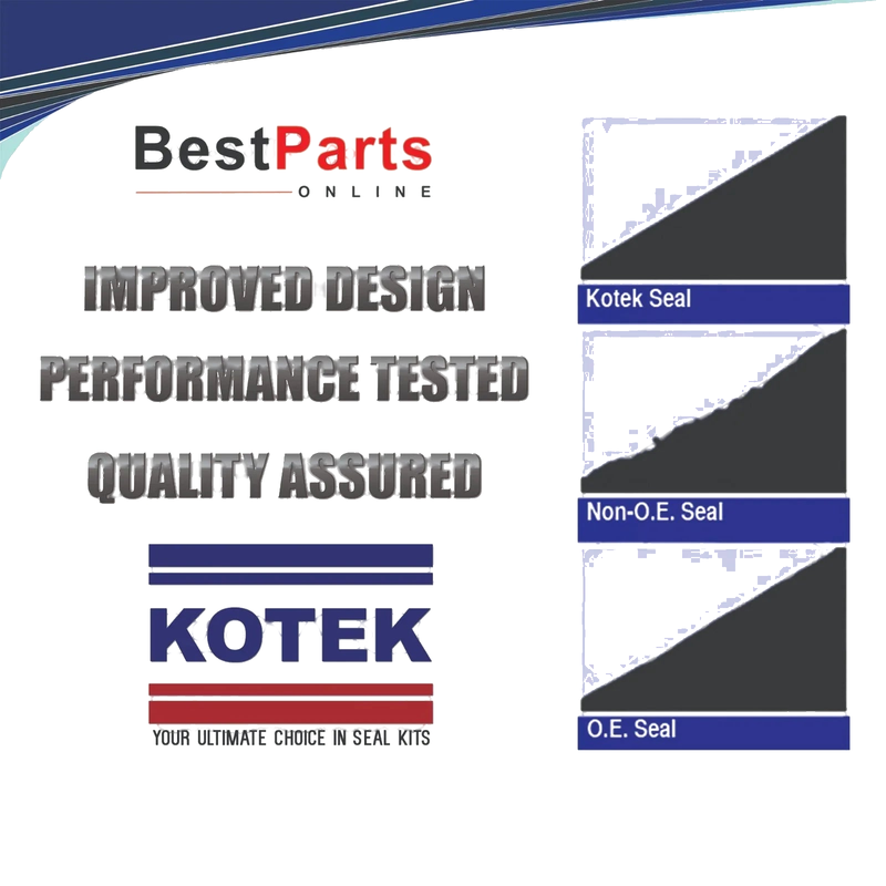 Fiat Brava Rack & Pinion Seal Kit (1995–2002)