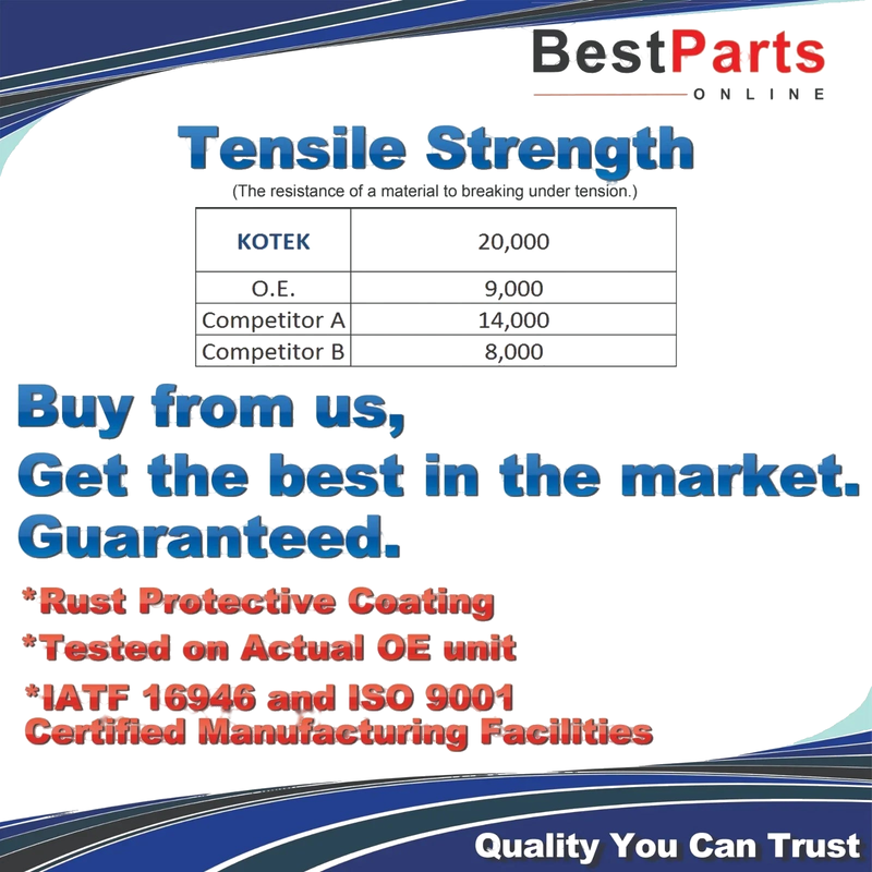 Smart Fortwo Steering Inner Tie Rod End (2008–2016)