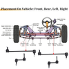 Ford Escape, Mazda Tribute 4pcs Front Rear Sway Bar Links (2001-2012)
