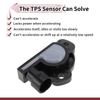 ACURA SLX Throttle Position Sensor (1996 - 1999)